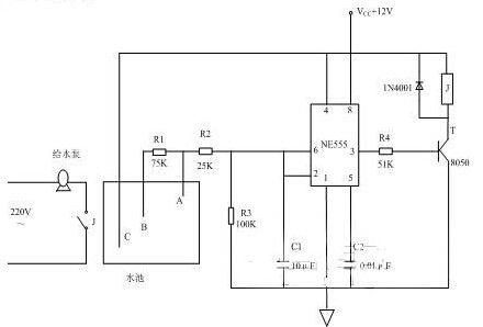 ˮλ�Ԅӿ��ƈD